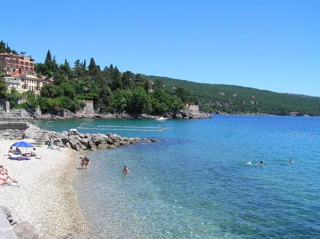 Apartment Karla Opatija Croatia
